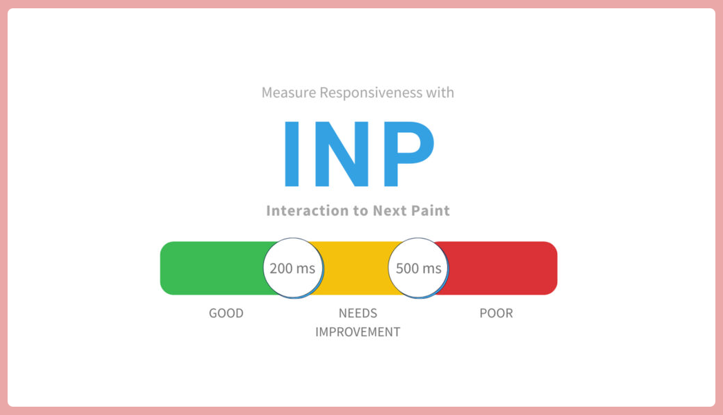 Understanding INP : A guide for SEOs