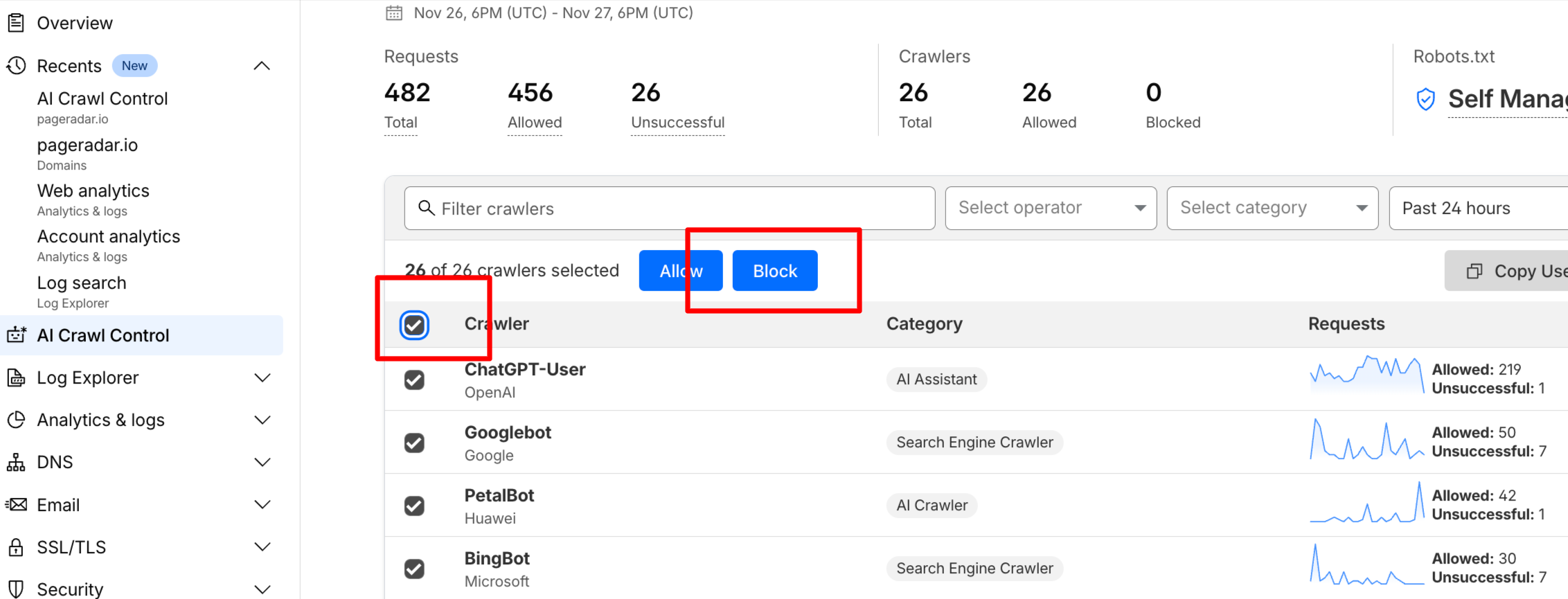 How to block AI bots in Cloudflare