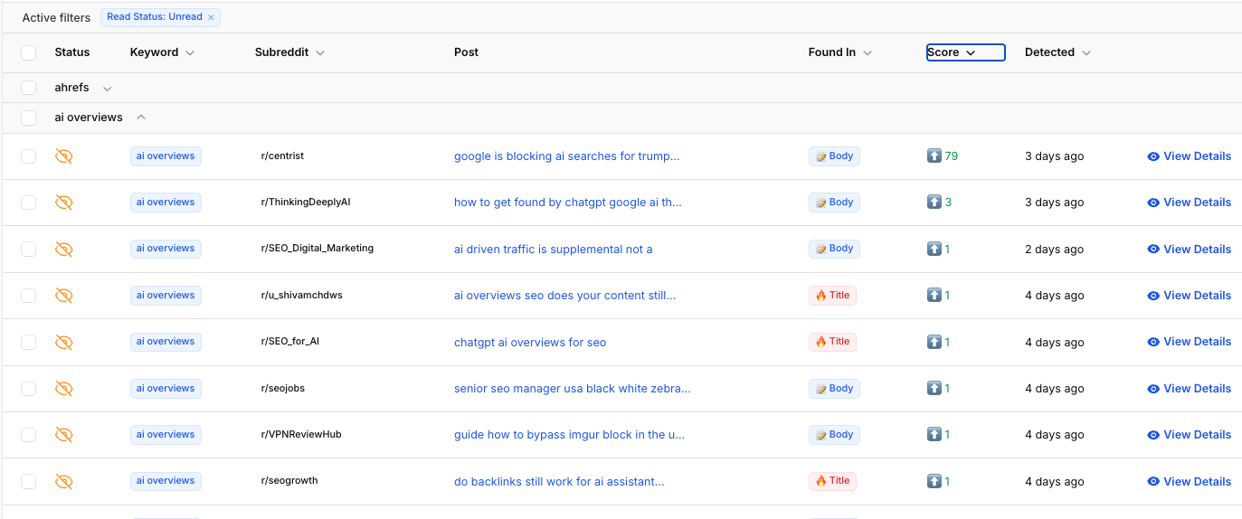 Reddit keyword monitoring lets you find topics related to your keyword - everyday, directly in your mail